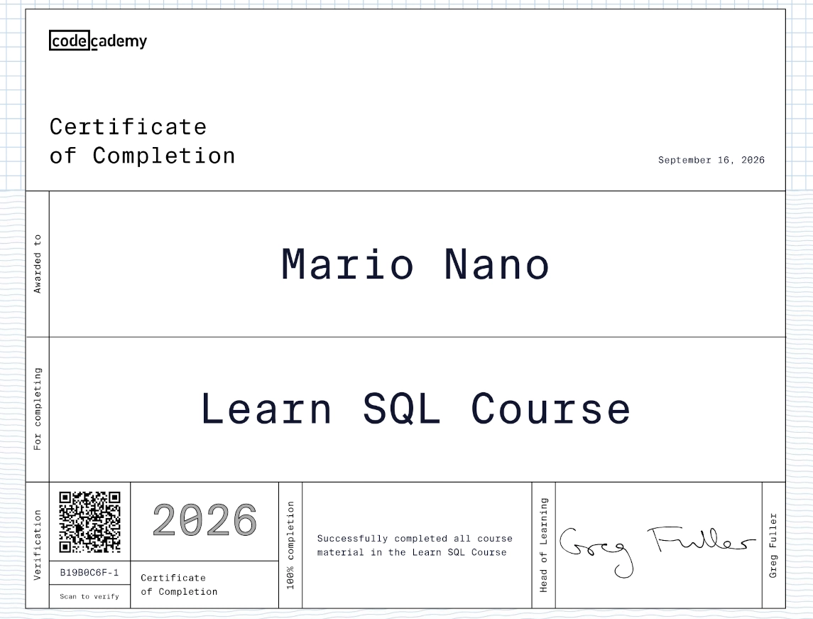 SQL certificate